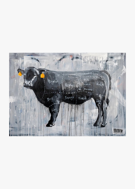 "Beef Cuts" Poster